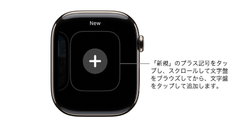 Apple Watchの画面に表示された「新規」プラス記号をタップして、文字盤を追加する手順