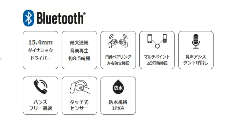 ゲオ ワイヤレス イヤホン どれがいい